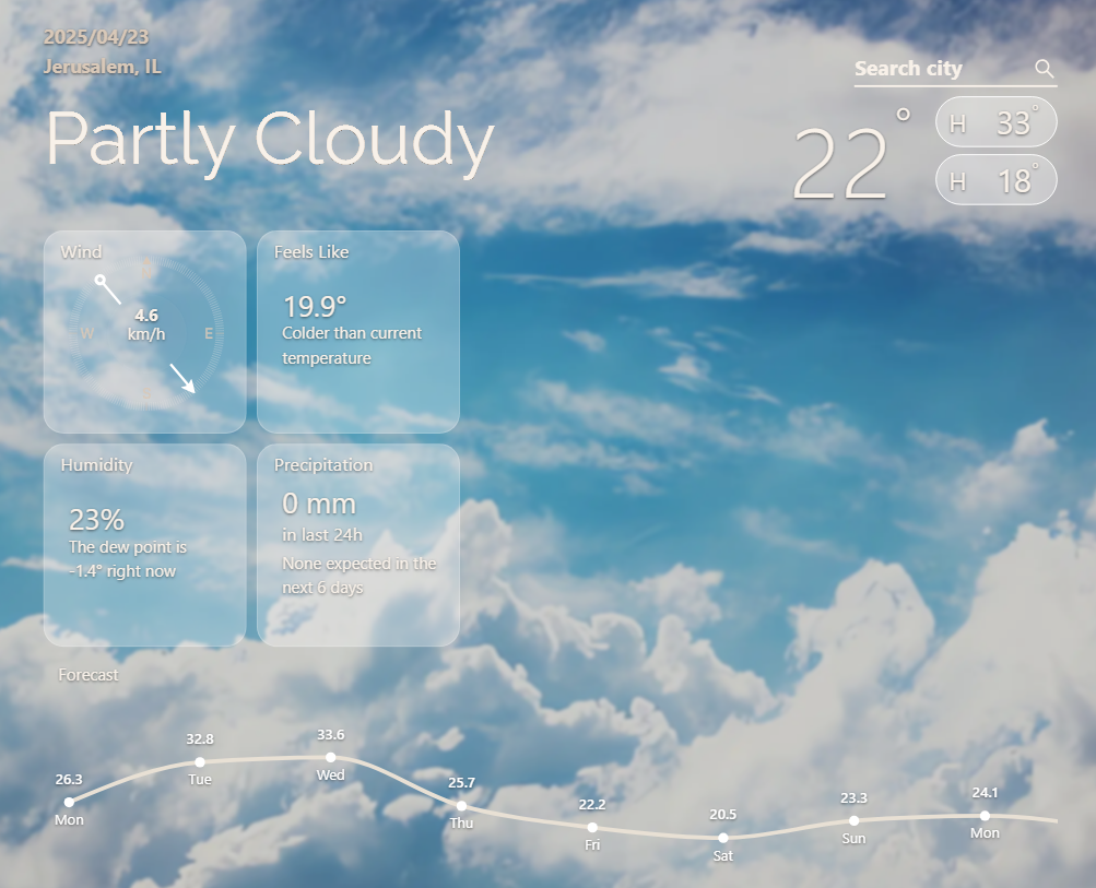 Weather App